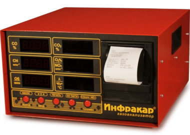 Ремонт газоаналізатора Инфракар М2Т.02